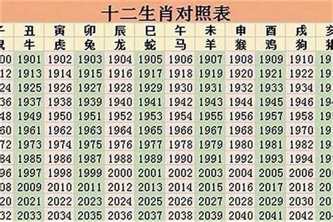 1998五行|1998年是什么虎 1998年属虎五行属性